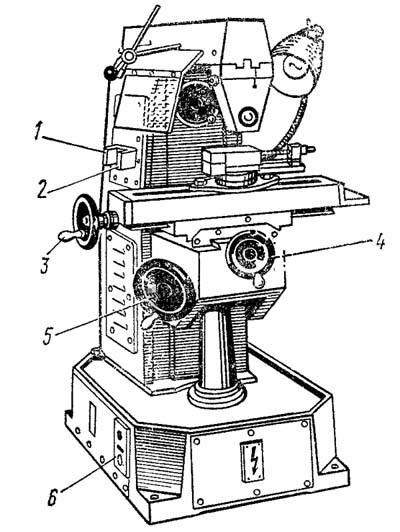 НГФ-110 Органи керування універсальним верстатом консольно-фрезерним Органи керування НГФ-110 верстатом консольно-фрезерним